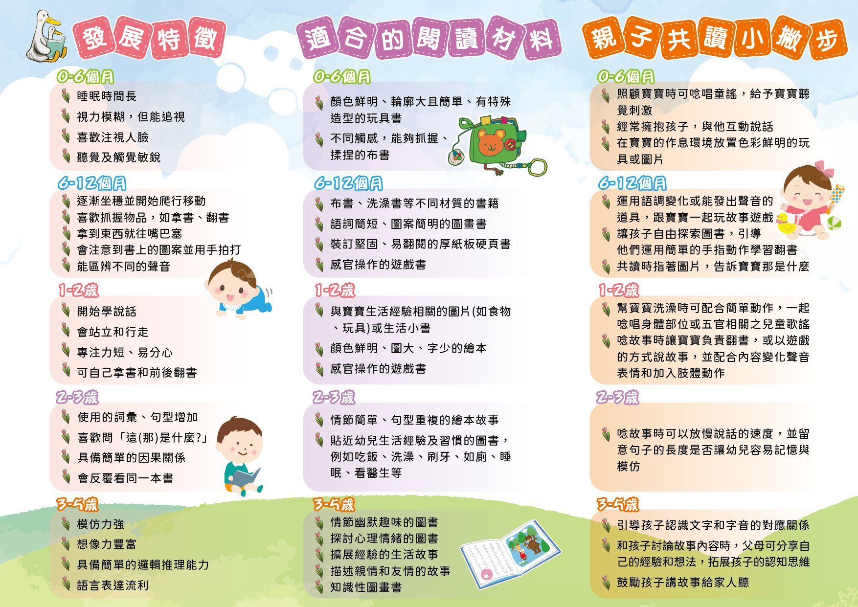親子共讀指引(背面).jpg