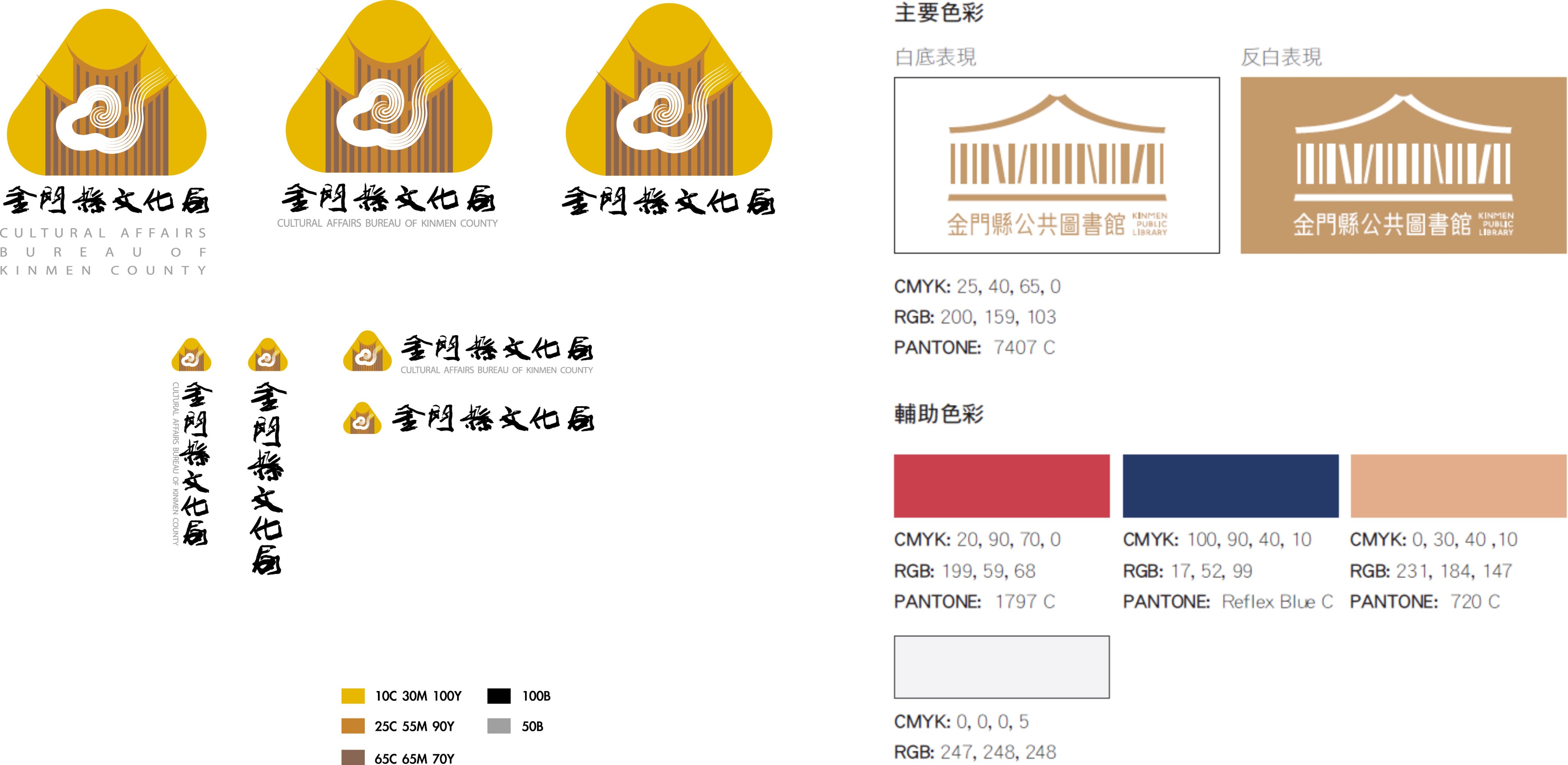 金門縣文化局logo及金門縣公共圖書館logo、吉祥物logo官方標準式